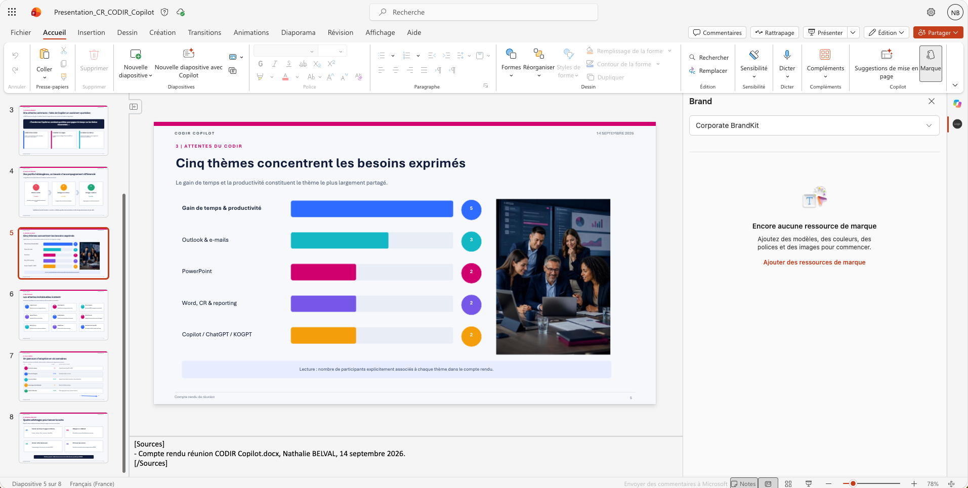 Panneau Marque dans PowerPoint avant configuration : « Encore aucune ressource de marque », avec un lien pour ajouter des ressources